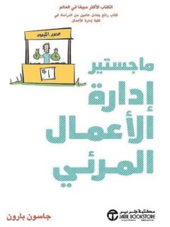 ما جستير ادارة الاعمال المرئي