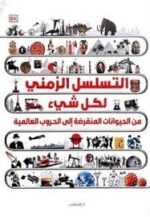 التسلسل الزمني لكل شيء من الحيوانات المنقرضة الى الحروب العالمية