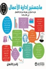 ماجستير إدارة الأعمال