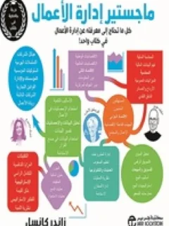 | مكتبة الجامعة للقراء | عالم من الكتب بإنتظارك